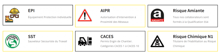 Qualification sécurité IGEECO Bois-d'Arcy